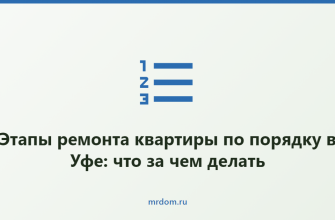 Этапы ремонта квартиры по порядку в Уфе: что за чем делать